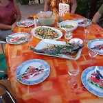 Sanjkovic