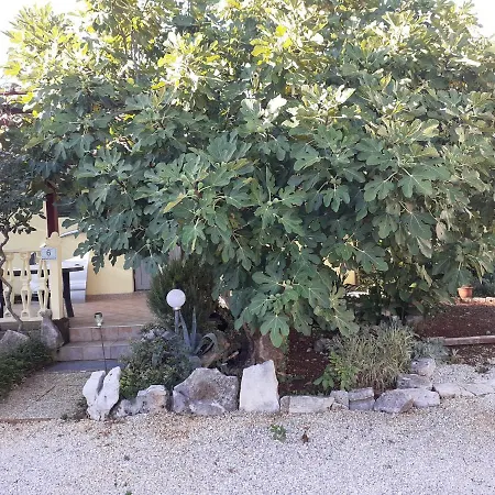 Holiday home Sanjkovic